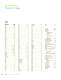 Life Sciences products - YSI Life Science