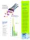 Life Sciences products - YSI Life Science