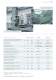 MULTISPINDLE DRILLING MACHINES - INNSE-BERARDI