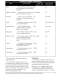 Diaphragm Engineering and Design Manual - Simrit