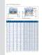 Floating Seals, ES Series brochure - Simrit