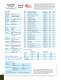 PSG7 sec 23 Telephone Enclosures & Accessories - Guardian Telecom