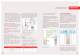 Guide to 17th Edition Testing - Seaward
