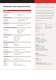 PrimeTest 350 Datasheet - Seaward