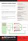 PATGuard Elite SQL 2 Datasheet - Seaward