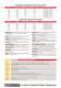 Cropico DO5000 Series Datasheet (DO5000, DO5001, DO5002) - Seaward