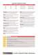 Cropico DO7010 Datasheet - Seaward
