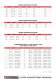 Cropico 3000 Series Datasheet - Seaward
