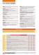 Cropico 3000 Series Datasheet - Seaward