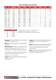 Cropico RS3 Datasheet - Seaward