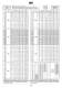 P+MU Series - Wormgearboxes with primary reduction - Siti
