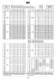 P+MU Series - Wormgearboxes with primary reduction - Siti