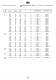 P+MU Series - Wormgearboxes with primary reduction - Siti
