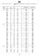 CMU-U Series - Combined wormgearboxes - Siti