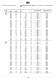 CMU-U Series - Combined wormgearboxes - Siti