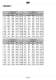 NHL Series - Helical inline gearboxes - Siti