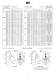 OT (P.A.M.) series = pre-arranged for motor fitting    MOT series =  gearbox pre-arranged for motor fitting complete with motor    OT series with solid input shaft= for in direct drive transmission through belt, chain, gear drive or coupling - Siti