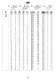 MK Series - Mechanical speed variators - Siti