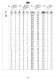 MK Series - Mechanical speed variators - Siti