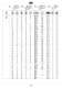 MK Series - Mechanical speed variators - Siti