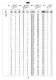 MK Series - Mechanical speed variators - Siti