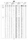 MK Series - Mechanical speed variators - Siti