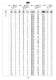 MK Series - Mechanical speed variators - Siti