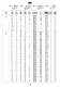 MK Series - Mechanical speed variators - Siti