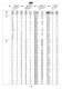 MK Series - Mechanical speed variators - Siti