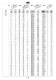 MK Series - Mechanical speed variators - Siti