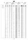 MK Series - Mechanical speed variators - Siti