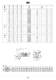 MK Series - Mechanical speed variators - Siti