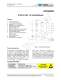 RDX004M4 10 Bit 4 GHz 1:4 Demultiplexer
