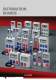 DISTRIBUTION BOARDS