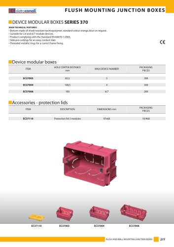 FLUSH MOUNTING JUNCTION BOXES