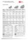 Safety contact edges GE-Series - ASO GmbH