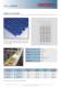 C12 � Flush Grid