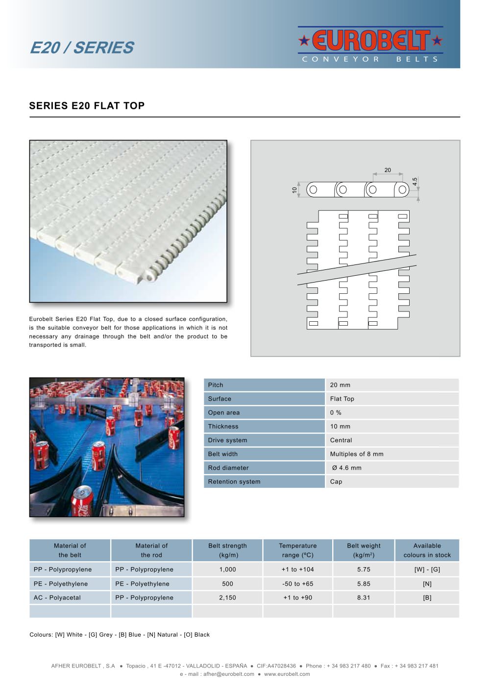 E20 � Flat Top - Afher Eurobelt