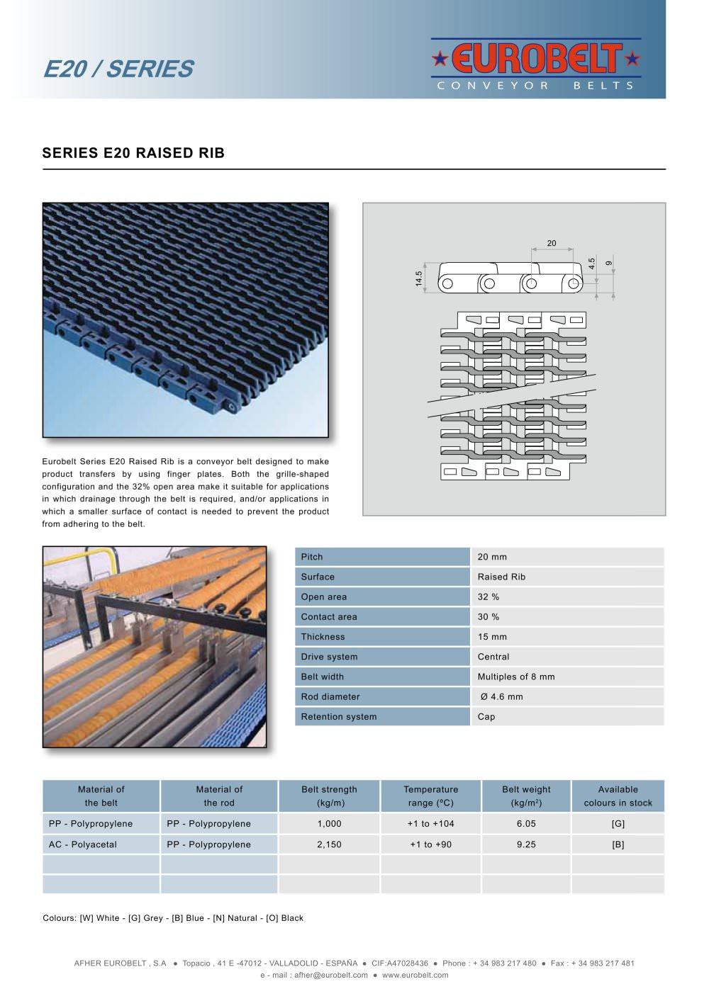 E20 � Raised Rib - Afher Eurobelt