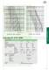 ETI Green Protect: Overcurrent and overvoltage protection for photovoltaic systems - ETI
