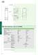 ETI Green Protect: Overcurrent and overvoltage protection for photovoltaic systems - ETI