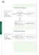 ETI Green Protect: Overcurrent and overvoltage protection for photovoltaic systems - ETI