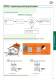 ETI Green Protect: Overcurrent and overvoltage protection for photovoltaic systems - ETI