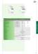 ETI Green Protect: Overcurrent and overvoltage protection for photovoltaic systems - ETI