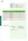 ETI Green Protect: Overcurrent and overvoltage protection for photovoltaic systems - ETI