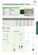 ETI Green Protect: Overcurrent and overvoltage protection for photovoltaic systems - ETI