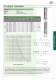ETI Green Protect: Overcurrent and overvoltage protection for photovoltaic systems - ETI