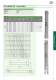 ETI Green Protect: Overcurrent and overvoltage protection for photovoltaic systems - ETI