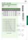 ETI Green Protect: Overcurrent and overvoltage protection for photovoltaic systems - ETI