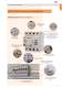 ASTI : MINIATURE CIRCUIT BREAKERS, RESIDUAL CURRENT CIRCUIT BREAKERS, RESIDUAL CURRENT CIRCUIT BREAKERS WITH INTEGRAL OVERCURRENT PROTECTION, MOTOR PROTECTIVE CIRCUIT BREAKERS - ETI